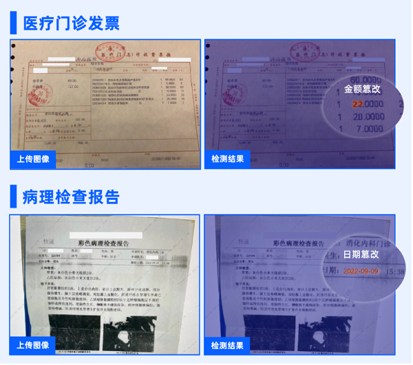 im电竞·(中国)官方网站P证件就能搞？合合信息图像篡改检测技术构建图像安全“防(图1)