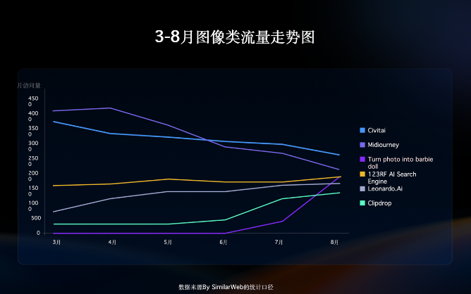 im电竞·(中国)官方网站2023“设计寰宇”年度创意营：即时设计战略负责人分享(图1)