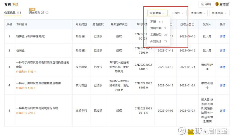 im电竞·(中国)官方网站豪掷30亿砸广告11万篇笔记种草新国货们和网红们的商业(图4)