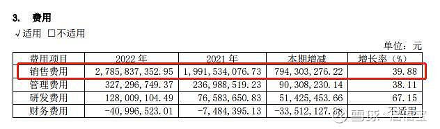 im电竞·(中国)官方网站豪掷30亿砸广告11万篇笔记种草新国货们和网红们的商业(图8)