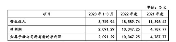 im电竞·(中国)官方网站紫天科技收购一家广告服务商估值达到了14亿(图2)