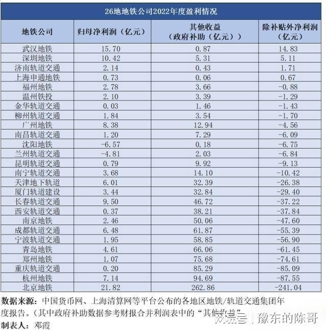 im电竞武汉地铁广告牌价格多少钱？武汉地铁灯箱尺寸旅游文旅案例(图1)