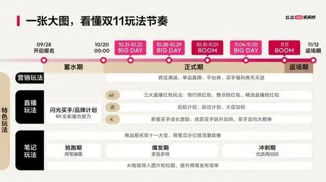 im电竞双11的快乐又回来了？(图9)