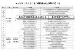 im电竞东方雨虹：新年新气象实干开新局(图2)