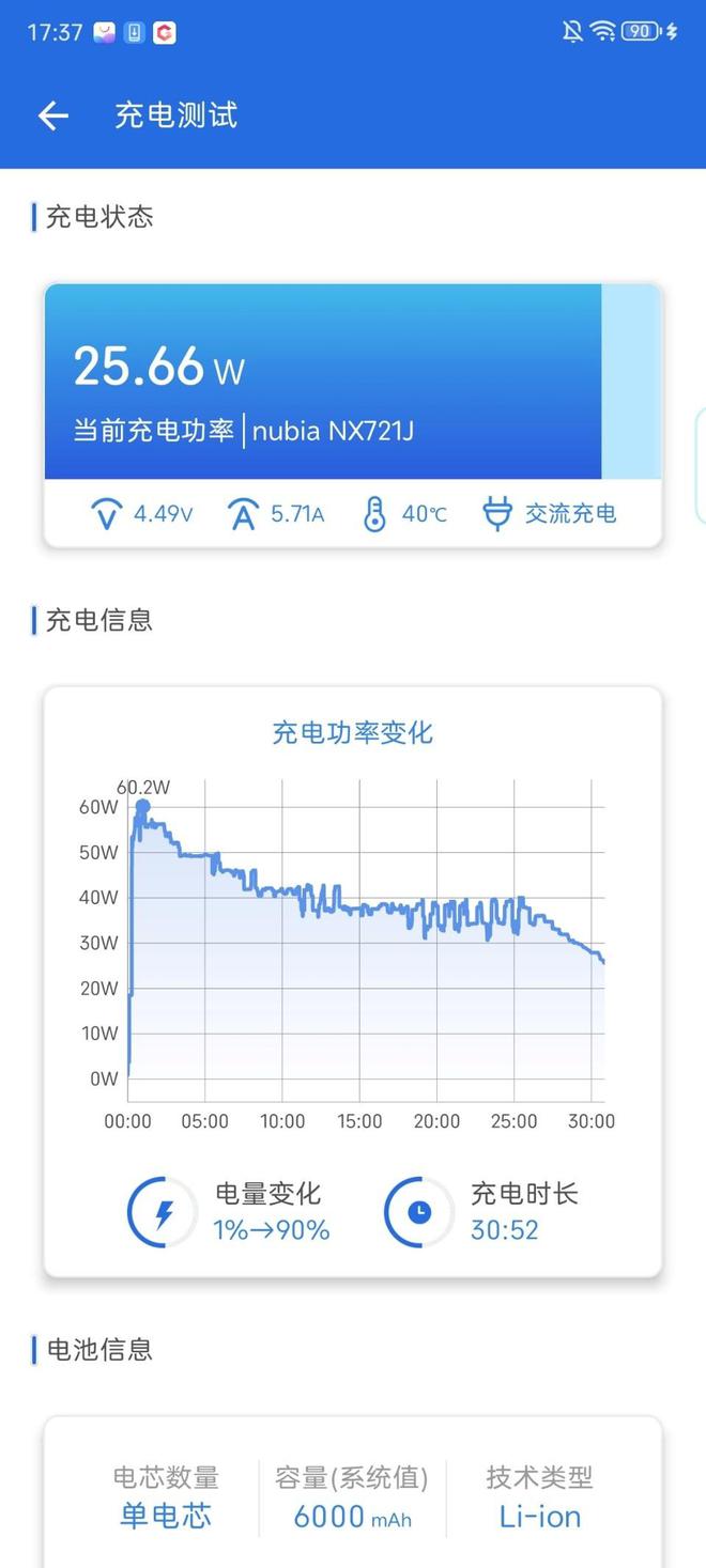 im电竞努比亚Z60 Ultra：真全面屏 也更懂影像(图22)