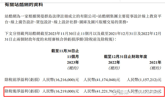 im电竞美图研究系列20-美图收购站酷解读(图4)