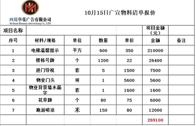 im电竞·(中国)官方网站【华蔓广告制作】15日南充导视牌工程安装设计报价