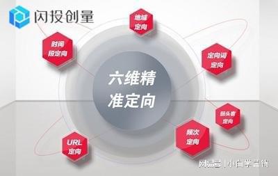 im电竞闪投创量数据可视化在广告效果评估中的关键价值(图1)