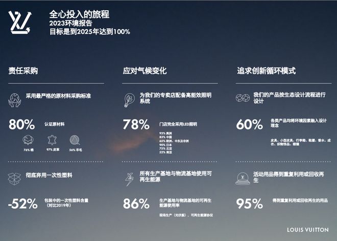 im电竞·(中国)官方网站TOPBRAND Onyx获融资；Prada集团针织品(图7)