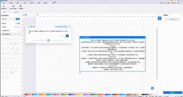 im电竞·(中国)官方网站亿图AI助手 自动生成SWOT分析 写工作周报(图5)