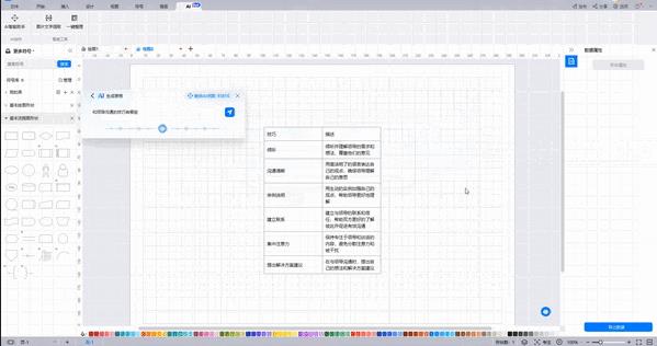 im电竞·(中国)官方网站亿图AI助手 自动生成SWOT分析 写工作周报(图10)