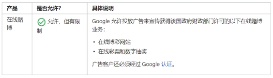 im电竞·(中国)官方网站一文掌握大媒体风向丨Meta、Google、TikTo(图2)