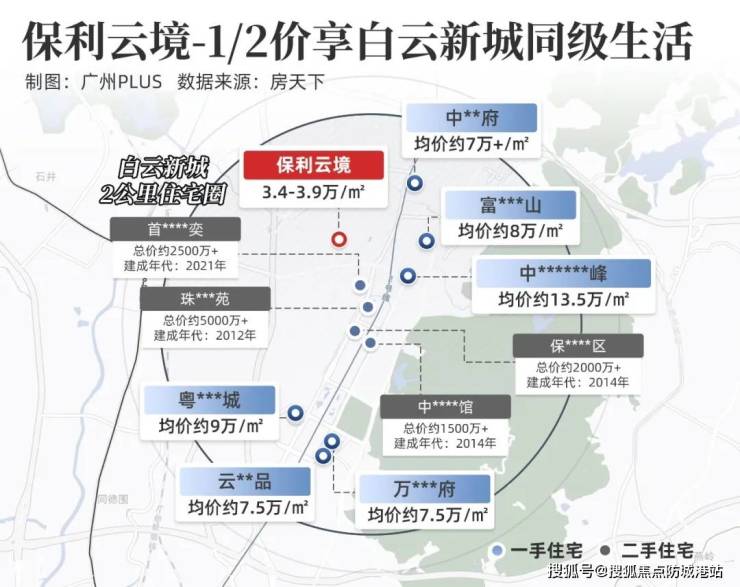 im电竞·(中国)官方网站保利云境-广州(保利云境)首页网站保利云境欢迎您楼盘详(图6)