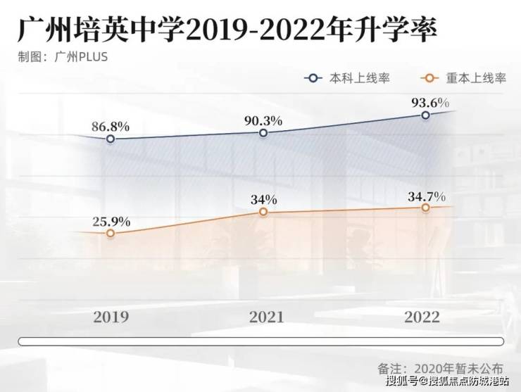 im电竞·(中国)官方网站保利云境-广州(保利云境)首页网站保利云境欢迎您楼盘详(图9)