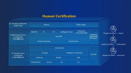 im电竞·(中国)官方网站招聘广告变了风向 数字人才不换前程(图2)