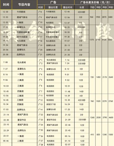 im电竞·(中国)官方网站包头电视台广告中心为您提供新闻频道黄金时段广告投放最新(图9)