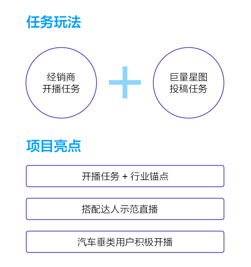 im电竞《2021巨量引擎UGC互动营销》发布揭晓互动营销30时代爆点营销秘笈(图9)