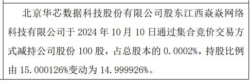 im电竞·(中国)官方网站ST华芯数股东减持100股 权益变动后直接持股比例为1