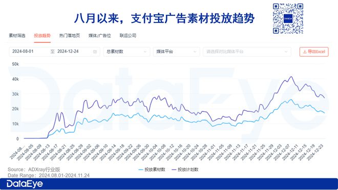 im电竞投10个亿支付宝做短剧重走拼多多的路？(图6)