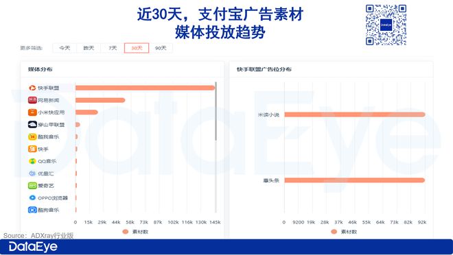 im电竞投10个亿支付宝做短剧重走拼多多的路？(图7)